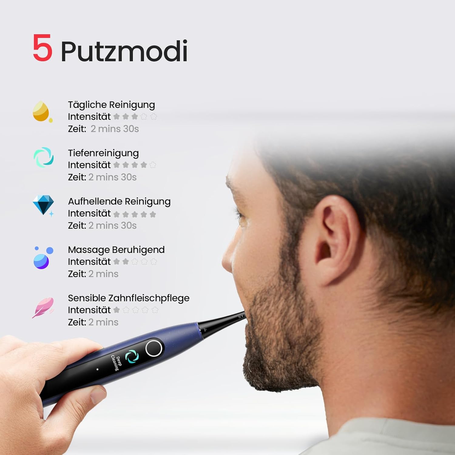 Oclean Elektrische Zahnbürste X Lite Blau, Schallzahnbürste mit 5 Putzmodi, Electric Toothbrush mit 40 Tage Akkulaufzeit, 72000VPM, IPX7 Wasserdicht, EasyStart, SmarTimer,Dunkelblau