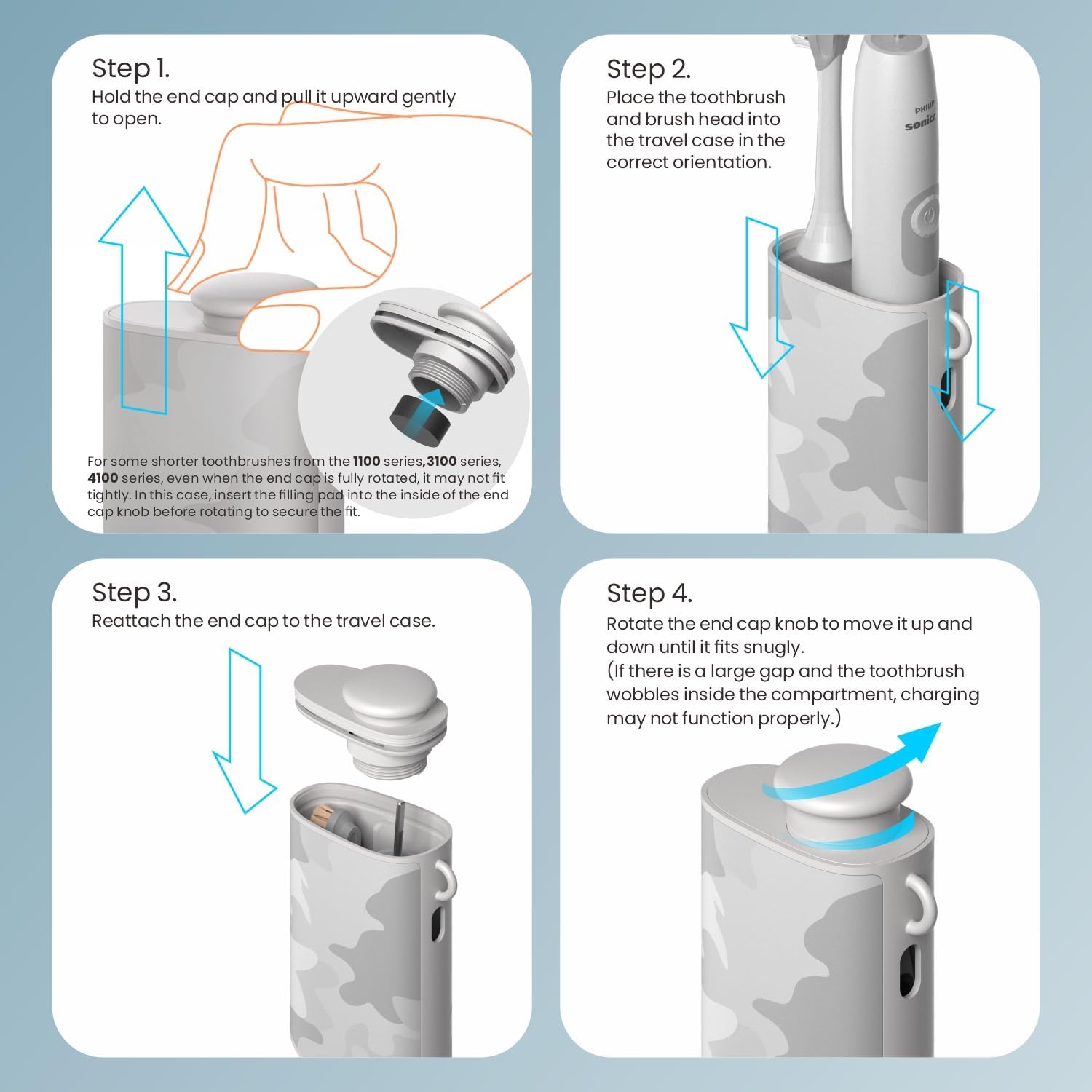 Travel Case Compatible with Philips