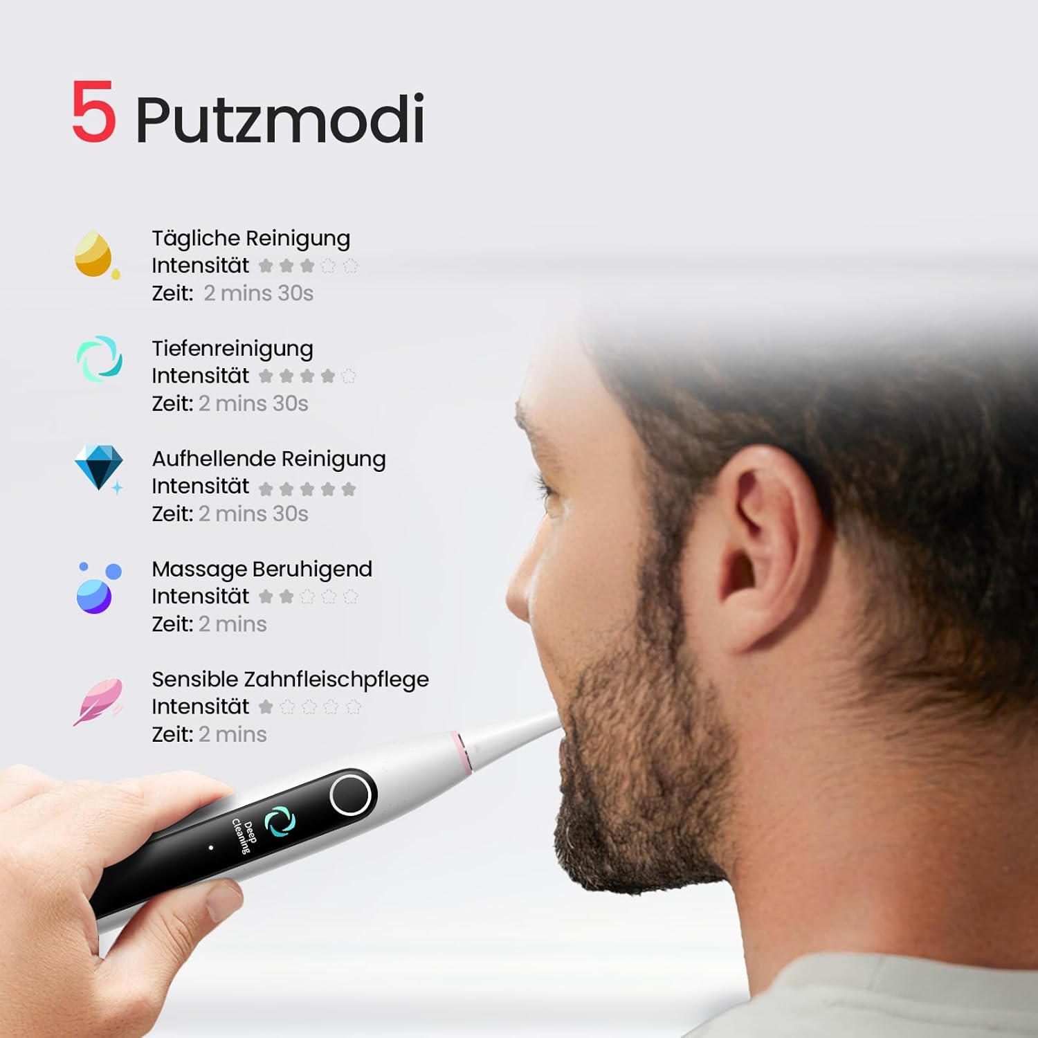 Oclean Schallzahnbürste X Lite Grau, Elektrische Zahnbürste mit 5 Putzmodi, Electric Toothbrush mit 40 Tage Akkulaufzeit, IPX7 Wasserdicht, 72000VPM, SmarTimer, EasyStart, Grau