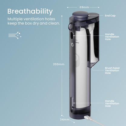 Travel Case Compatible with Philips