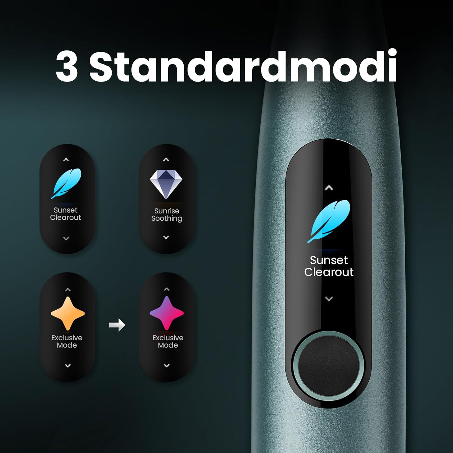 Oclean Elektrische Zahnbürste X Series Pro Gift Set, Schallzahnbürste mit Bildschirm, 3 Modi & 32 Intensitäten Sonic Electric Toothbrush mit Timer, 6 Stücke Bürstenköpfe mit Reiseetui, Grün