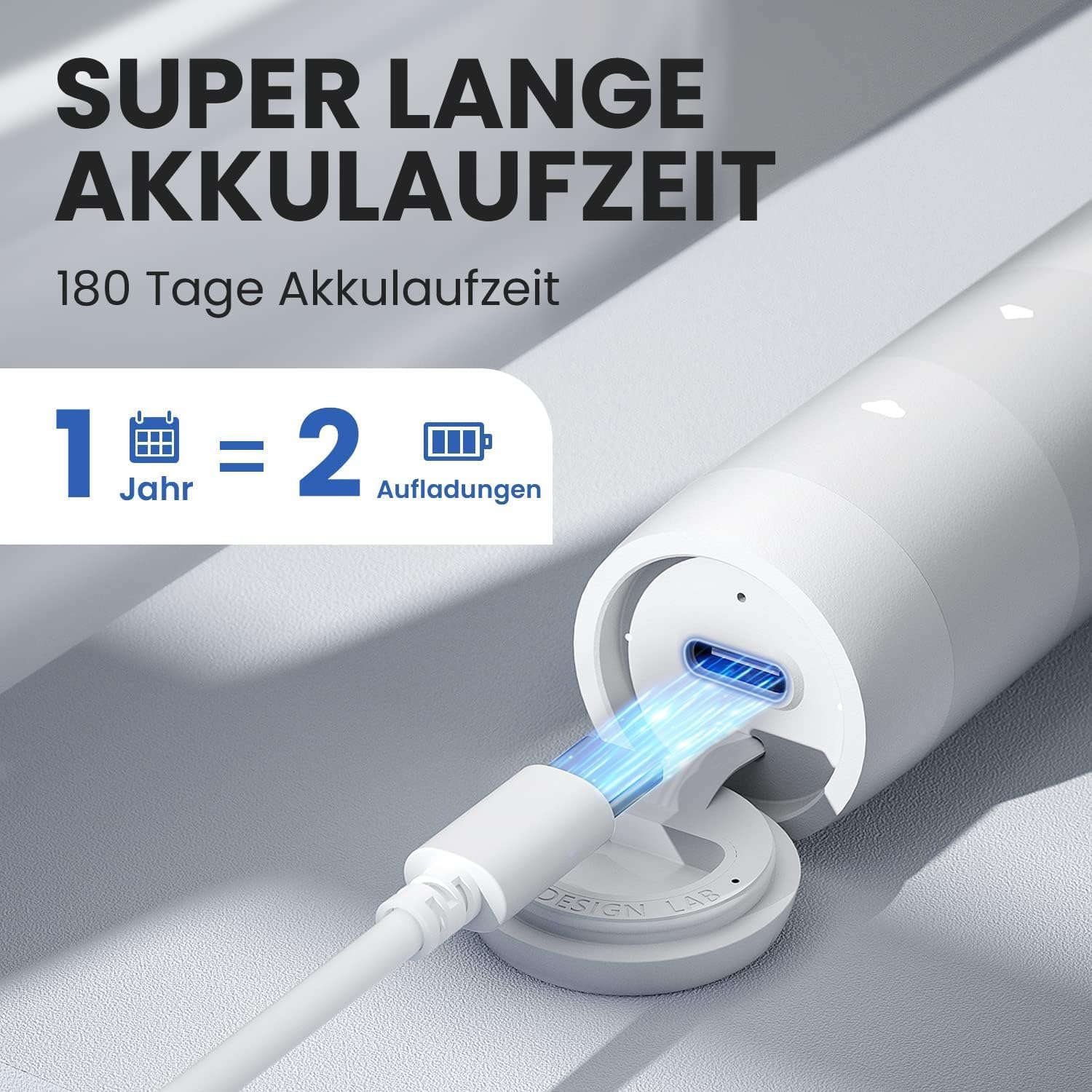 Oclean Flow Elektrische Zahnbürste, Schallzahnbürste mit 180 Tage Akkulaufzeit, 5 Putzmodi Zahnbürste Elektrisch IPX7 Sonic Electric Toothbrush mit DuPont Zahnbürstenkopf, Timer (Weiß)