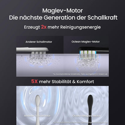 Oclean Schallzahnbürste X Series Pro Digital Travel Set mit Touch-Display, 6 Zahnbürstenköpfe mit Reiseetui, 3 Modi Elektrische Zahnbürste mit Timer & 30 Tage Akkulaufzeit, Sternlila
